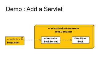 Demo : Add a Servlet
 