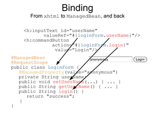 Binding
      From xhtml to ManagedBean, and back

    <h:inputText id="userName"
           valueRef="#{loginForm.userName}"/>
    <h:commandButton
              action="#{loginForm.login}"
               value="Login"/>
@ManagedBean
@RequestScope
public class LoginForm {
   @ManagedProperty(value="anonymous")
   private String userName;
   public void setUserName(...) { ... }
   public String getUserName() { ... }
   public String login() {
      return "success";
   }
}
 