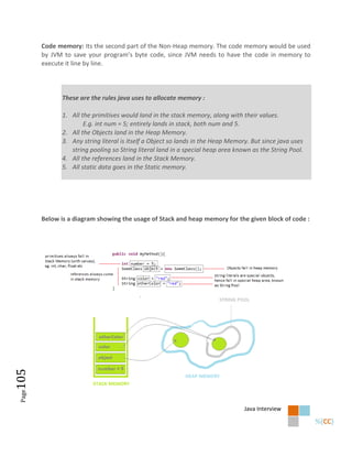 Code memory: Its the second part of the Non-Heap memory. The code memory would be used
        by JVM to save your program’s byte code, since JVM needs to have the code in memory to
        execute it line by line.




               These are the rules java uses to allocate memory :

               1. All the primitives would land in the stack memory, along with their values.
                       E.g. int num = 5; entirely lands in stack, both num and 5.
               2. All the Objects land in the Heap Memory.
               3. Any string literal is itself a Object so lands in the Heap Memory. But since java uses
                  string pooling so String literal land in a special heap area known as the String Pool.
               4. All the references land in the Stack Memory.
               5. All static data goes in the Static memory.




        Below is a diagram showing the usage of Stack and heap memory for the given block of code :
105
 Page




                                                                                  Java Interview
 