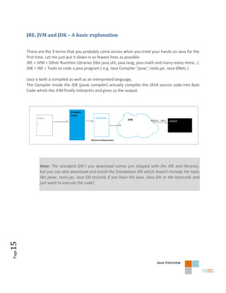 JRE, JVM and JDK – A basic explanation


       These are the 3 terms that you probably came across when you tried your hands on Java for the
       first time, Let me just put it down in as fewest lines as possible:
       JRE = JVM + Other Runtime Libraries (like java.util, java.lang, java.math and many many more…)
       JDK = JRE + Tools to code a java program ( e.g. Java Compiler ‘javac’, tools.jar, Java DBetc.)

       Java is both a compiled as well as an interpreted language,
       The Compiler inside the JDK (javac compiler) actually compiles the JAVA source code into Byte
       Code which the JVM finally interprets and gives us the output.




              Note: The standard JDK’s you download comes pre shipped with the JRE and libraries,
              but you can also download and install the Standalone JRE which doesn’t include the tools
              like javac, tools.jar, Java DB etc(only if you have the java .class file or the bytecode and
              just want to execute the code).
15
Page




                                                                                 Java Interview
 