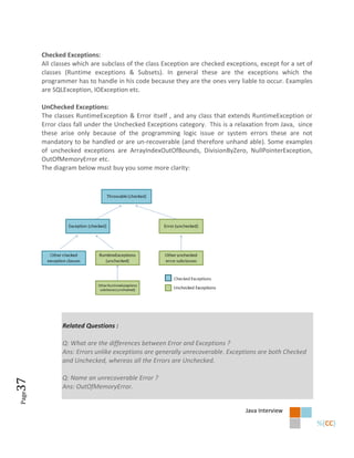 Checked Exceptions:
       All classes which are subclass of the class Exception are checked exceptions, except for a set of
       classes (Runtime exceptions & Subsets). In general these are the exceptions which the
       programmer has to handle in his code because they are the ones very liable to occur. Examples
       are SQLException, IOException etc.

       UnChecked Exceptions:
       The classes RuntimeException & Error itself , and any class that extends RuntimeException or
       Error class fall under the Unchecked Exceptions category. This is a relaxation from Java, since
       these arise only because of the programming logic issue or system errors these are not
       mandatory to be handled or are un-recoverable (and therefore unhand able). Some examples
       of unchecked exceptions are ArrayIndexOutOfBounds, DivisionByZero, NullPointerException,
       OutOfMemoryError etc.
       The diagram below must buy you some more clarity:




              Related Questions :

              Q: What are the differences between Error and Exceptions ?
              Ans: Errors unlike exceptions are generally unrecoverable. Exceptions are both Checked
              and Unchecked, whereas all the Errors are Unchecked.

              Q: Name an unrecoverable Error ?
37




              Ans: OutOfMemoryError.
Page




                                                                                Java Interview
 