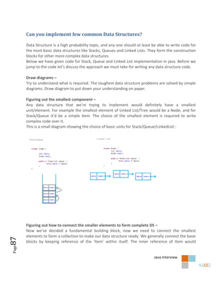 Can you implement few common Data Structures?

       Data Structure is a high probability topic, and any one should at least be able to write code for
       the most basic data structures like Stacks, Queues and Linked Lists. They form the construction
       blocks for other more complex data structures.
       Below we have given code for Stack, Queue and Linked List implementation in java. Before we
       jump to the code let’s discuss the approach we must take for writing any data structure code.

       Draw diagrams –
       Try to understand what is required. The toughest data structure problems are solved by simple
       diagrams. Draw diagram to put down your understanding on paper.

       Figuring out the smallest component –
       Any data structure that we’re trying to implement would definitely have a smallest
       unit/element. For example the smallest element of Linked List/Tree would be a Node, and for
       Stack/Queue it’d be a simple item. The choice of the smallest element is required to write
       complex code over it.
       This is a small diagram showing the choice of basic units for Stack/Queue/LinkedList :




       Figuring out how to connect the smaller elements to form complete DS –
       Now we’ve decided a fundamental building block, now we need to connect the smallest
       elements to form a collection to make our data structure ready. We generally connect the basic
87




       blocks by keeping reference of the ‘Item’ within itself. The inner reference of Item would
Page




                                                                                Java Interview
 