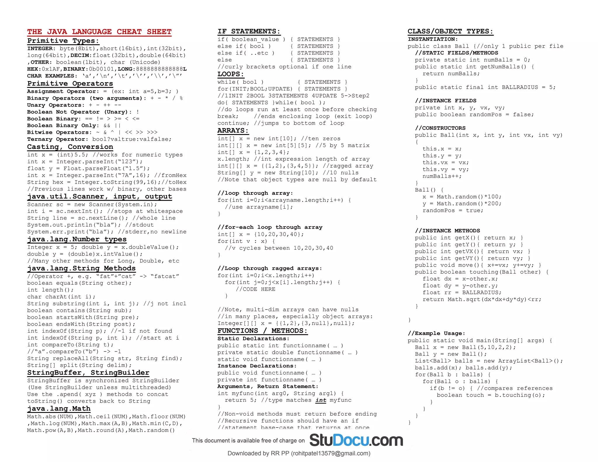 The java language cheat sheet | PPT