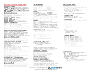THE JAVA LANGUAGE CHEAT SHEET
Primitive Types:
INTEGER: byte(8bit),short(16bit),int(32bit),
long(64bit),DECIM:float(32bit),double(64bit)
,OTHER: boolean(1bit), char (Unicode)
HEX:0x1AF,BINARY:0b00101,LONG:8888888888888L
CHAR EXAMPLES: ‘a’,’n’,’t’,’’’,’’,’”’
Primitive Operators
Assignment Operator: = (ex: int a=5,b=3; )
Binary Operators (two arguments): + - * / %
Unary Operators: + - ++ --
Boolean Not Operator (Unary): !
Boolean Binary: == != > >= < <=
Boolean Binary Only: && ||
Bitwise Operators: ~ & ^ | << >> >>>
Ternary Operator: bool?valtrue:valfalse;
Casting, Conversion
int x = (int)5.5; //works for numeric types
int x = Integer.parseInt(“123”);
float y = Float.parseFloat(“1.5”);
int x = Integer.parseInt(“7A”,16); //fromHex
String hex = Integer.toString(99,16);//toHex
//Previous lines work w/ binary, other bases
java.util.Scanner, input, output
Scanner sc = new Scanner(System.in);
int i = sc.nextInt(); //stops at whitespace
String line = sc.nextLine(); //whole line
System.out.println(“bla”); //stdout
System.err.print(“bla”); //stderr,no newline
java.lang.Number types
Integer x = 5; double y = x.doubleValue();
double y = (double)x.intValue();
//Many other methods for Long, Double, etc
java.lang.String Methods
//Operator +, e.g. “fat”+”cat” -> “fatcat”
boolean equals(String other);
int length();
char charAt(int i);
String substring(int i, int j); //j not incl
boolean contains(String sub);
boolean startsWith(String pre);
boolean endsWith(String post);
int indexOf(String p); //-1 if not found
int indexOf(String p, int i); //start at i
int compareTo(String t);
//“a”.compareTo(“b”) -> -1
String replaceAll(String str, String find);
String[] split(String delim);
StringBuffer, StringBuilder
StringBuffer is synchronized StringBuilder
(Use StringBuilder unless multithreaded)
Use the .apend( xyz ) methods to concat
toString() converts back to String
java.lang.Math
Math.abs(NUM),Math.ceil(NUM),Math.floor(NUM)
,Math.log(NUM),Math.max(A,B),Math.min(C,D),
Math.pow(A,B),Math.round(A),Math.random()
IF STATEMENTS:
if( boolean_value ) { STATEMENTS }
else if( bool ) { STATEMENTS }
else if( ..etc ) { STATEMENTS }
else { STATEMENTS }
//curly brackets optional if one line
LOOPS:
while( bool ) { STATEMENTS }
for(INIT;BOOL;UPDATE) { STATEMENTS }
//1INIT 2BOOL 3STATEMENTS 4UPDATE 5->Step2
do{ STATEMENTS }while( bool );
//do loops run at least once before checking
break; //ends enclosing loop (exit loop)
continue; //jumps to bottom of loop
ARRAYS:
int[] x = new int[10]; //ten zeros
int[][] x = new int[5][5]; //5 by 5 matrix
int[] x = {1,2,3,4};
x.length; //int expression length of array
int[][] x = {{1,2},{3,4,5}}; //ragged array
String[] y = new String[10]; //10 nulls
//Note that object types are null by default
//loop through array:
for(int i=0;i<arrayname.length;i++) {
//use arrayname[i];
}
//for-each loop through array
int[] x = {10,20,30,40};
for(int v : x) {
//v cycles between 10,20,30,40
}
//Loop through ragged arrays:
for(int i=0;i<x.length;i++)
for(int j=0;j<x[i].length;j++) {
//CODE HERE
}
//Note, multi-dim arrays can have nulls
//in many places, especially object arrays:
Integer[][] x = {{1,2},{3,null},null};
FUNCTIONS / METHODS:
Static Declarations:
public static int functionname( … )
private static double functionname( … )
static void functionname( … )
Instance Declarations:
public void functionname( … )
private int functionname( … )
Arguments, Return Statement:
int myfunc(int arg0, String arg1) {
return 5; //type matches int myfunc
}
//Non-void methods must return before ending
//Recursive functions should have an if
//statement base-case that returns at once
CLASS/OBJECT TYPES:
INSTANTIATION:
public class Ball {//only 1 public per file
//STATIC FIELDS/METHODS
private static int numBalls = 0;
public static int getNumBalls() {
return numBalls;
}
public static final int BALLRADIUS = 5;
//INSTANCE FIELDS
private int x, y, vx, vy;
public boolean randomPos = false;
//CONSTRUCTORS
public Ball(int x, int y, int vx, int vy)
{
this.x = x;
this.y = y;
this.vx = vx;
this.vy = vy;
numBalls++;
}
Ball() {
x = Math.random()*100;
y = Math.random()*200;
randomPos = true;
}
//INSTANCE METHODS
public int getX(){ return x; }
public int getY(){ return y; }
public int getVX(){ return vx; }
public int getVY(){ return vy; }
public void move(){ x+=vx; y+=vy; }
public boolean touching(Ball other) {
float dx = x-other.x;
float dy = y-other.y;
float rr = BALLRADIUS;
return Math.sqrt(dx*dx+dy*dy)<rr;
}
}
//Example Usage:
public static void main(String[] args) {
Ball x = new Ball(5,10,2,2);
Ball y = new Ball();
List<Ball> balls = new ArrayList<Ball>();
balls.add(x); balls.add(y);
for(Ball b : balls) {
for(Ball o : balls) {
if(b != o) { //compares references
boolean touch = b.touching(o);
}
}
}
}
Downloaded by RR PP (rohitpatel13579@gmail.com)
lOMoARcPSD|9377264
 