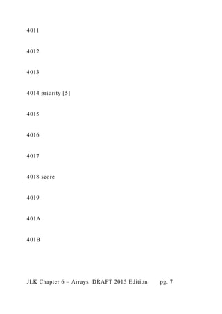 4011
4012
4013
4014 priority [5]
4015
4016
4017
4018 score
4019
401A
401B
JLK Chapter 6 – Arrays DRAFT 2015 Edition pg. 7
 