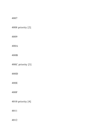 4007
4008 priority [2]
4009
400A
400B
400C priority [3]
400D
400E
400F
4010 priority [4]
4011
4012
 