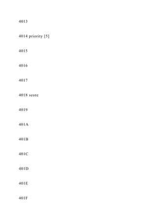 4013
4014 priority [5]
4015
4016
4017
4018 score
4019
401A
401B
401C
401D
401E
401F
 