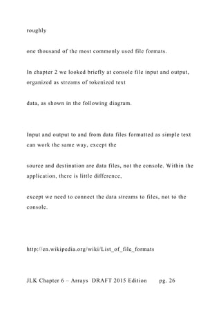 roughly
one thousand of the most commonly used file formats.
In chapter 2 we looked briefly at console file input and output,
organized as streams of tokenized text
data, as shown in the following diagram.
Input and output to and from data files formatted as simple text
can work the same way, except the
source and destination are data files, not the console. Within the
application, there is little difference,
except we need to connect the data streams to files, not to the
console.
http://en.wikipedia.org/wiki/List_of_file_formats
JLK Chapter 6 – Arrays DRAFT 2015 Edition pg. 26
 
