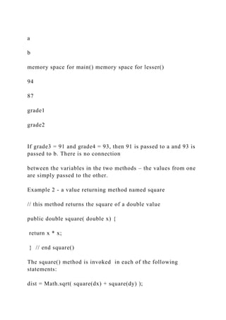 a
b
memory space for main() memory space for lesser()
94
87
grade1
grade2
If grade3 = 91 and grade4 = 93, then 91 is passed to a and 93 is
passed to b. There is no connection
between the variables in the two methods – the values from one
are simply passed to the other.
Example 2 - a value returning method named square
// this method returns the square of a double value
public double square( double x) {
return x * x;
} // end square()
The square() method is invoked in each of the following
statements:
dist = Math.sqrt( square(dx) + square(dy) );
 