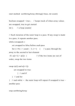 start method sortStringArray (String[] lines, int count)
boolean swapped = true ; // keeps track of when array values
are swapped, true to get started
int i; // a loop counter
// Each iteration of the outer loop is a pass. If any swap is made
in a pass, it repeats another pass.
while (swapped) {
set swapped to false before each pass
for ( i=0; i < count – 1; i++) { // a pass through the
array to the second to last element
if ( a[i+1] < a[i]) { // if the two items are out of
order, swap the two items
swap (a[i] and a[i+1])
set swapped to true
} // end if
} // end for
} // end while -- the outer loop will repeat if swapped is true –
another pass
stop sortStringArray
 