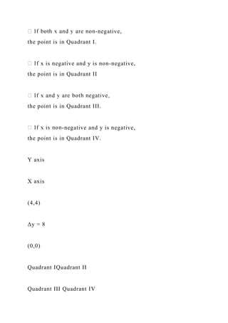 -negative,
the point is in Quadrant I.
f x is negative and y is non-negative,
the point is in Quadrant II
the point is in Quadrant III.
-negative and y is negative,
the point is in Quadrant IV.
Y axis
X axis
(4,4)
Δy = 8
(0,0)
Quadrant IQuadrant II
Quadrant III Quadrant IV
 