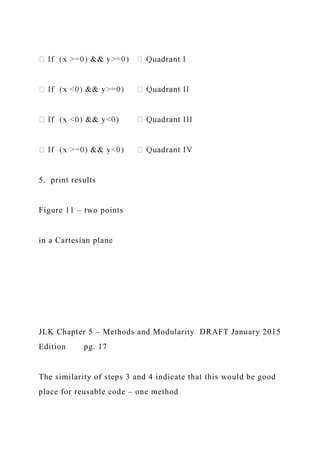 5. print results
Figure 11 – two points
in a Cartesian plane
JLK Chapter 5 – Methods and Modularity DRAFT January 2015
Edition pg. 17
The similarity of steps 3 and 4 indicate that this would be good
place for reusable code – one method
 