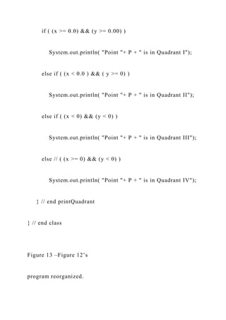 if ( (x >= 0.0) && (y >= 0.00) )
System.out.println( "Point "+ P + " is in Quadrant I");
else if ( (x < 0.0 ) && ( y >= 0) )
System.out.println( "Point "+ P + " is in Quadrant II");
else if ( (x < 0) && (y < 0) )
System.out.println( "Point "+ P + " is in Quadrant III");
else // ( (x >= 0) && (y < 0) )
System.out.println( "Point "+ P + " is in Quadrant IV");
} // end printQuadrant
} // end class
Figure 13 –Figure 12’s
program reorganized.
 