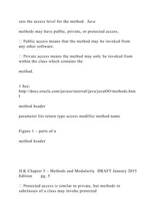 sets the access level for the method. Java
methods may have public, private, or protected access.
any other software.
within the class which contains the
method.
1 See:
http://docs.oracle.com/javase/tutorial/java/javaOO/methods.htm
l
method header
parameter list return type access modifier method name
Figure 1 – parts of a
method header
JLK Chapter 5 – Methods and Modularity DRAFT January 2015
Edition pg. 5
subclasses of a class may invoke protected
 