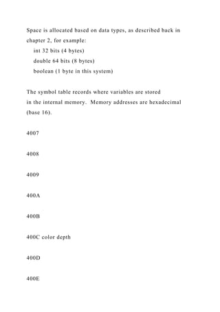 Space is allocated based on data types, as described back in
chapter 2, for example:
int 32 bits (4 bytes)
double 64 bits (8 bytes)
boolean (1 byte in this system)
The symbol table records where variables are stored
in the internal memory. Memory addresses are hexadecimal
(base 16).
4007
4008
4009
400A
400B
400C color depth
400D
400E
 