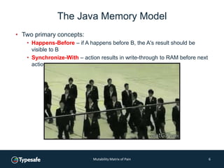 The java memory model and the mutability matrix of pain - Jamie Allen | PPT