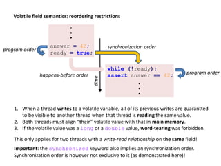 The Java memory model made easy | PPT