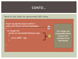 CONTD…
Here is the code for generated JSP class.
import org.apache.jasper.runtime.*;
public class MyJsp extends HttpJspBase
{
int myAge=10;
private int calculateBirthDate(int age)
{
return 1988 – age;
}
}

A

B

The myAge and
calculateBirthDate
become the
member of the
class MyJsp

 