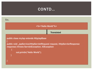 CONTD…
So,
<%=“Hello World”%>
Translated
public class myJsp extends HttpJspBase
{
public void _jspService(HttpServletRequest request, HttpServlerResponse
response) throws ServletException, IOException
{
out.println(“Hello World”);
}
}

 