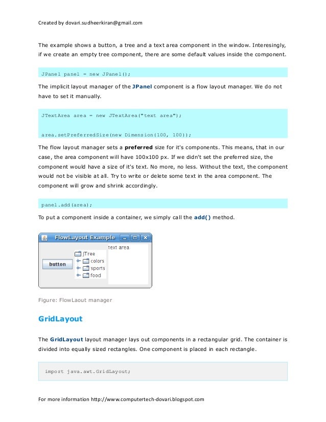 The java swing_tutorial