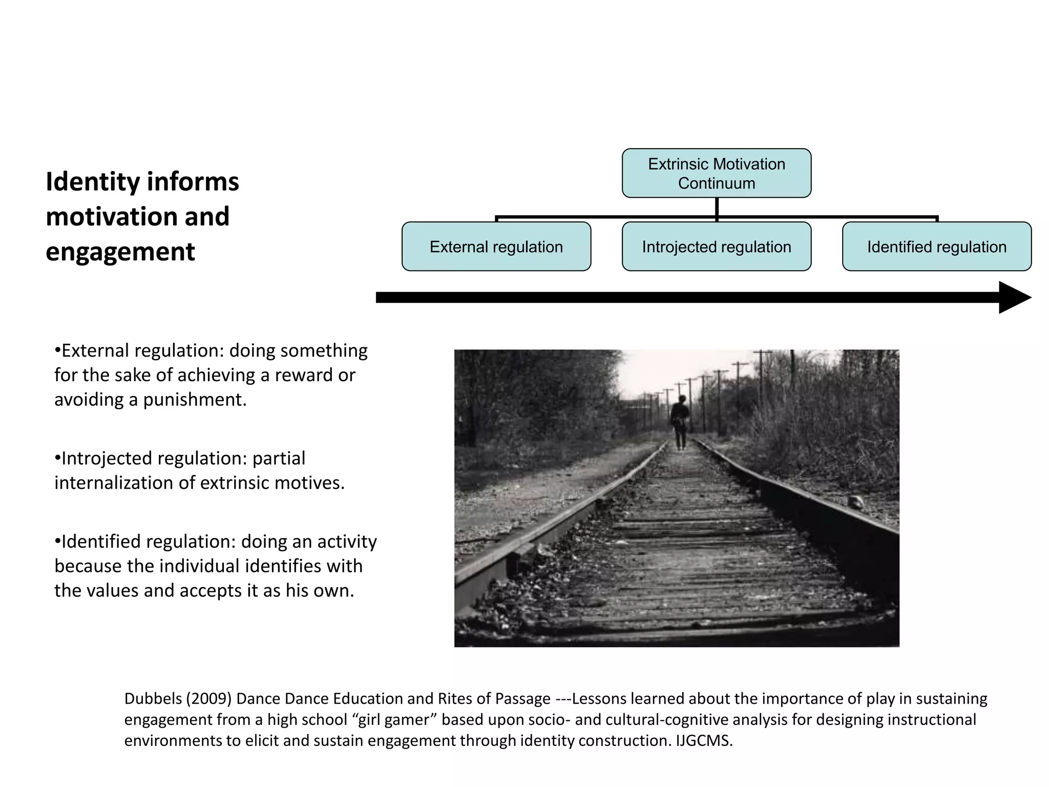 Extrinsic Motivation
Continuum
External regulation Introjected regulation Identified regulation
Identity informs
motivation and
engagement
•External regulation: doing something
for the sake of achieving a reward or
avoiding a punishment.
•Introjected regulation: partial
internalization of extrinsic motives.
•Identified regulation: doing an activity
because the individual identifies with
the values and accepts it as his own.
Dubbels (2009) Dance Dance Education and Rites of Passage ---Lessons learned about the importance of play in sustaining
engagement from a high school “girl gamer” based upon socio- and cultural-cognitive analysis for designing instructional
environments to elicit and sustain engagement through identity construction. IJGCMS.
 