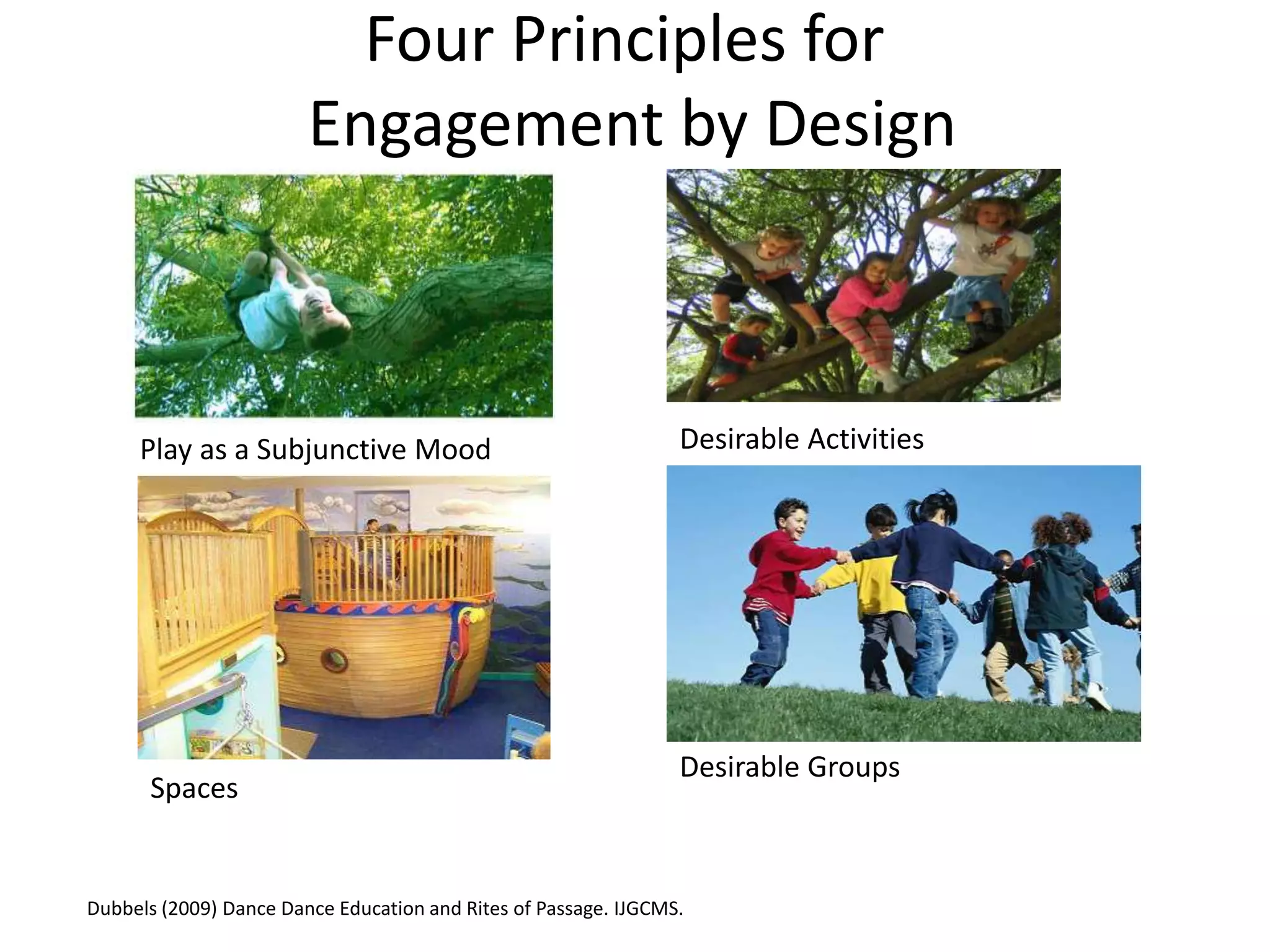 Four Principles for
Engagement by Design
Play as a Subjunctive Mood Desirable Activities
Spaces
Desirable Groups
Dubbels (2009) Dance Dance Education and Rites of Passage. IJGCMS.
 