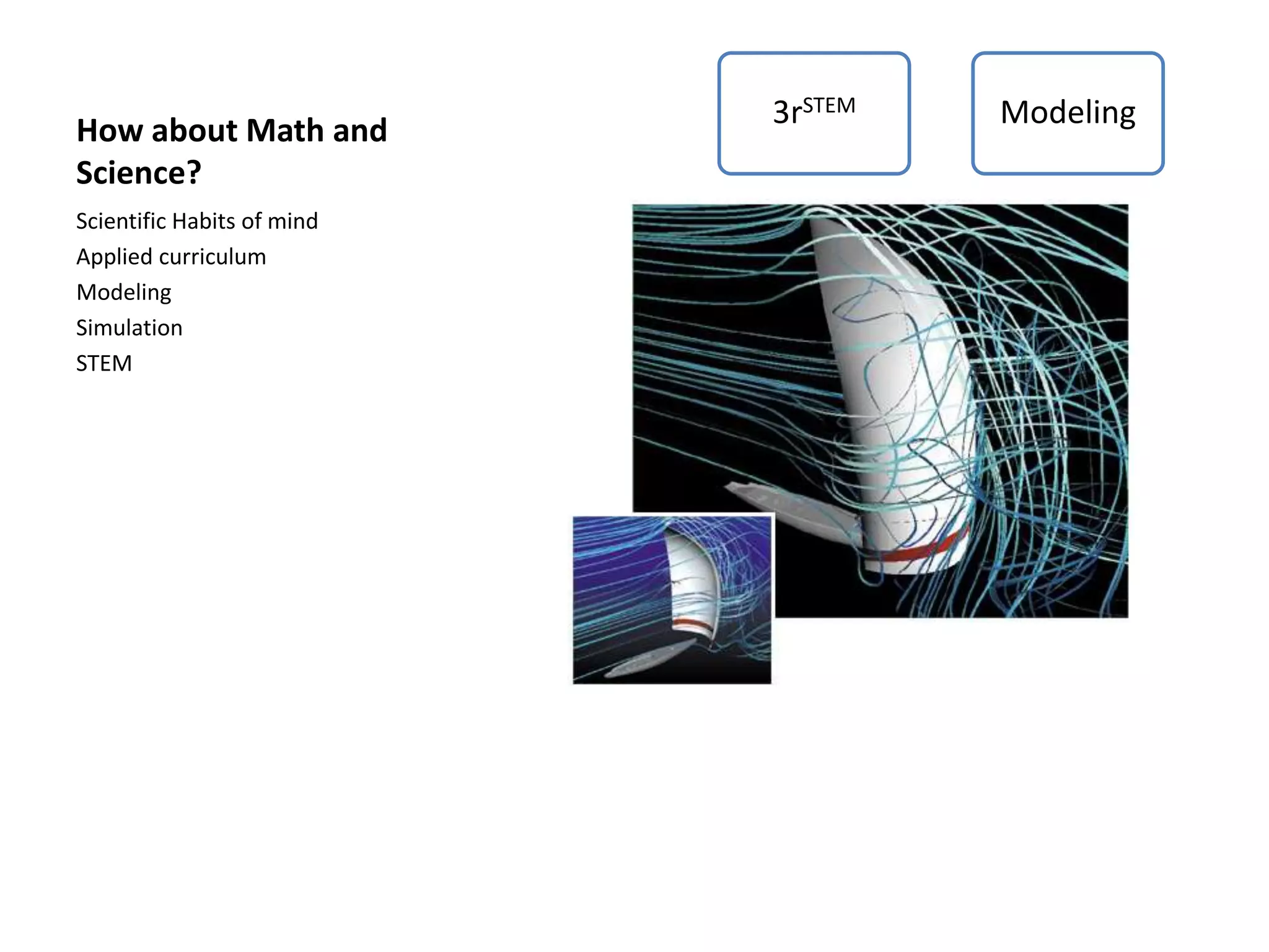 How about Math and
Science?
Scientific Habits of mind
Applied curriculum
Modeling
Simulation
STEM
Modeling
3rSTEM
 