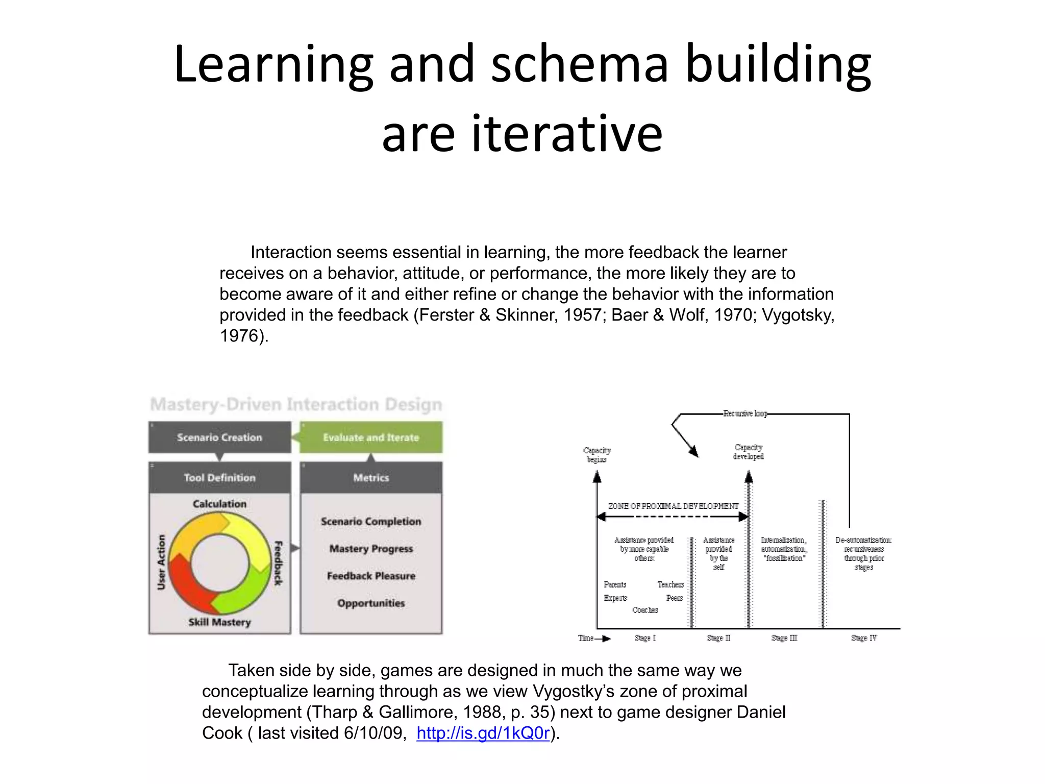 Interaction seems essential in learning, the more feedback the learner
receives on a behavior, attitude, or performance, the more likely they are to
become aware of it and either refine or change the behavior with the information
provided in the feedback (Ferster & Skinner, 1957; Baer & Wolf, 1970; Vygotsky,
1976).
Taken side by side, games are designed in much the same way we
conceptualize learning through as we view Vygostky’s zone of proximal
development (Tharp & Gallimore, 1988, p. 35) next to game designer Daniel
Cook ( last visited 6/10/09, http://is.gd/1kQ0r).
Learning and schema building
are iterative
 