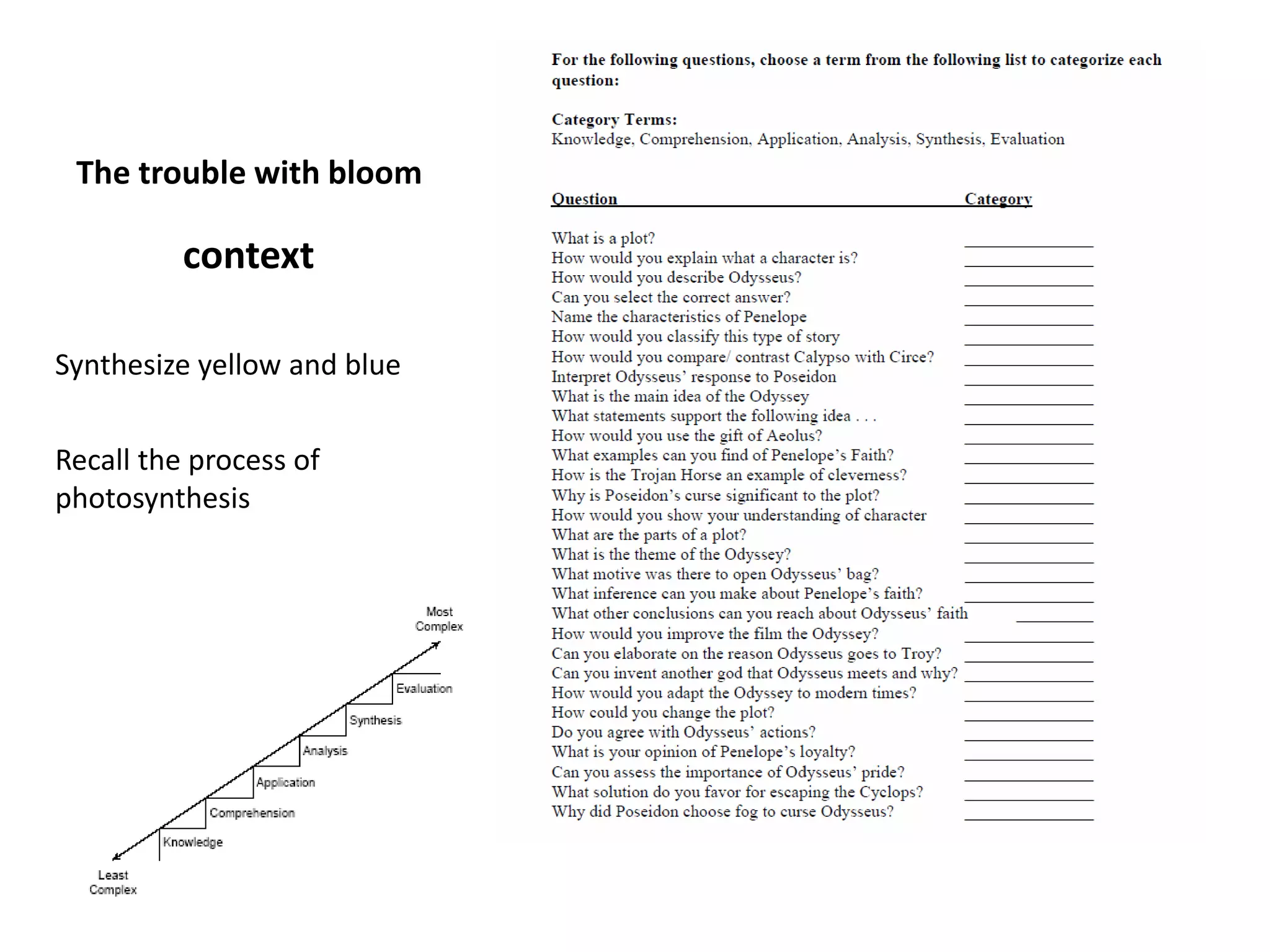 The trouble with bloom
context
Synthesize yellow and blue
Recall the process of
photosynthesis
 