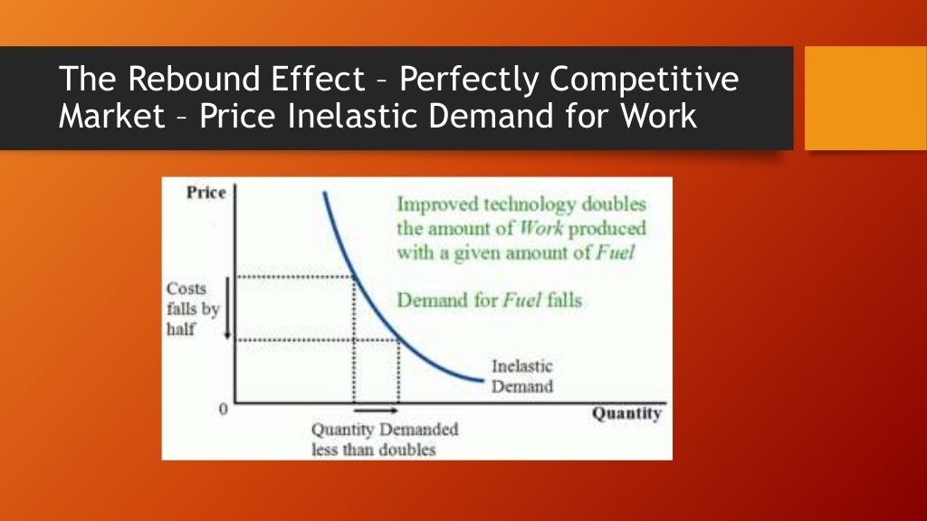 The Jevons Paradox