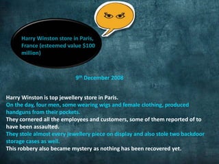 Harry Winston store in Paris, 
France (esteemed value $100 
million) 
9th December 2008 
Harry Winston is top jewellery store in Paris. 
On the day, four men, some wearing wigs and female clothing, produced 
handguns from their pockets. 
They cornered all the employees and customers, some of them reported of to 
have been assaulted. 
They stole almost every jewellery piece on display and also stole two backdoor 
storage cases as well. 
This robbery also became mystery as nothing has been recovered yet. 
 