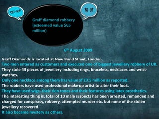 Graff diamond robbery 
(esteemed value $65 
million) 
6th August 2009 
Graff Diamonds is located at New Bond Street, London. 
Two men entered as customers and executed one of biggest jewellery robbery of UK. 
They stole 43 pieces of jewellery including rings, bracelets, necklaces and wrist-watches. 
Only one necklace among them has value of £3.5 million as reported. 
The robbers have used professional make-up artist to alter their look. 
They have used wigs, their skin tones and their features using latex prosthetics. 
The interesting thing is, total of 10 male suspects has been arrested, remanded and 
charged for conspiracy, robbery, attempted murder etc. but none of the stolen 
jewellery recovered. 
It also became mystery as others. 
 