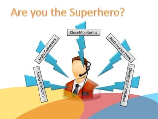 Are you the Superhero?Close MonitoringPerformance DriveAngry CustomersCompany Policy Changing Information 