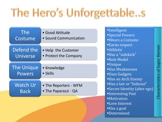 The Hero’s Unforgettable..sIntelligent  