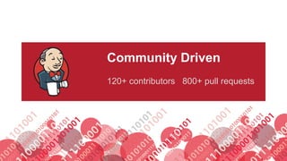 #jenkinsconf
Community Driven
120+ contributors 800+ pull requests
 