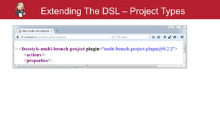 #jenkinsconf
Extending The DSL – Project Types
 