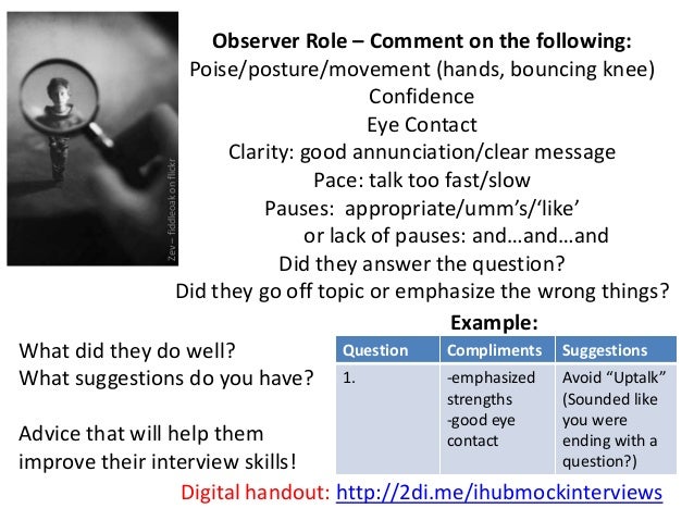 the job interview mock interview activity off the wall interview questions to ask
