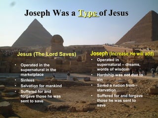 Joseph Was aJoseph Was a TypeType of Jesusof Jesus
• Operated in the
supernatural in the
marketplace
• Sinless
• Salvation for mankind
• Suffered for and
forgave those he was
sent to save
• Operated in
supernatural – dreams,
words of wisdom
• Hardship was not due to
sin
• Saved a nation from
starvation
• Suffered for and forgave
those he was sent to
save
Jesus (The Lord Saves) Joseph (Increase;He will add)
 