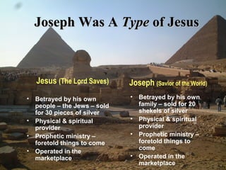 Joseph Was AJoseph Was A TypeType of Jesusof Jesus
• Betrayed by his own
people – the Jews – sold
for 30 pieces of silver
• Physical & spiritual
provider
• Prophetic ministry –
foretold things to come
• Operated in the
marketplace
• Betrayed by his own
family – sold for 20
shekels of silver
• Physical & spiritual
provider
• Prophetic ministry –
foretold things to
come
• Operated in the
marketplace
Jesus (The Lord Saves) Joseph (Savior of the World)
 