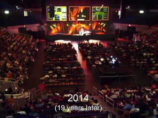 2014
(19 years later)
 