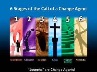 “Josephs” are Change Agents!
 