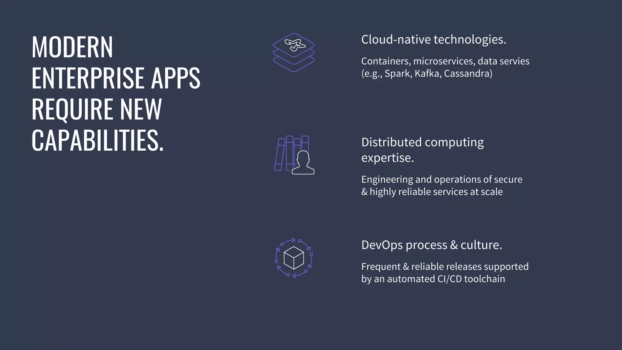 MODERN
ENTERPRISE APPS
REQUIRE NEW
CAPABILITIES. Distributed computing
expertise.
Engineering and operations of secure
& highly reliable services at scale
DevOps process & culture.
Frequent & reliable releases supported
by an automated CI/CD toolchain
Cloud-native technologies.
Containers, microservices, data servies
(e.g., Spark, Kafka, Cassandra)
 