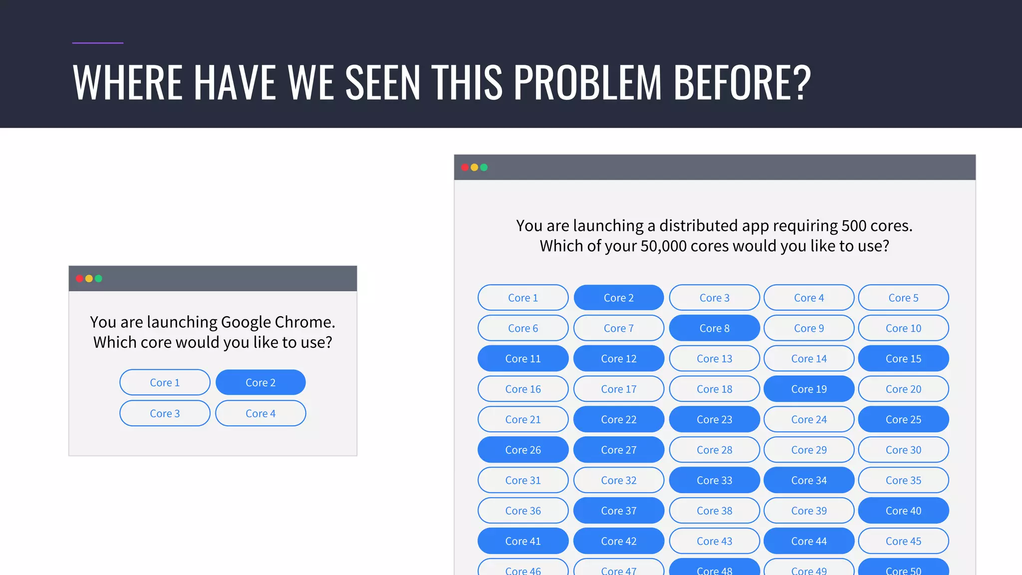 © 2015 Mesosphere, Inc. All Rights Reserved.
WHERE HAVE WE SEEN THIS PROBLEM BEFORE?
You are launching Google Chrome.
Which core would you like to use?
Core 1 Core 2
Core 3 Core 4
You are launching a distributed app requiring 500 cores.
Which of your 50,000 cores would you like to use?
Core 1 Core 2 Core 3 Core 4 Core 5
Core 6 Core 8 Core 9 Core 10Core 7
Core 11 Core 13 Core 14 Core 15Core 12
Core 16 Core 18 Core 19 Core 20Core 17
Core 21 Core 23 Core 24 Core 25Core 22
Core 26 Core 28 Core 29 Core 30Core 27
Core 31 Core 33 Core 34 Core 35Core 32
Core 36 Core 38 Core 39 Core 40Core 37
Core 41 Core 43 Core 44 Core 45Core 42
 
