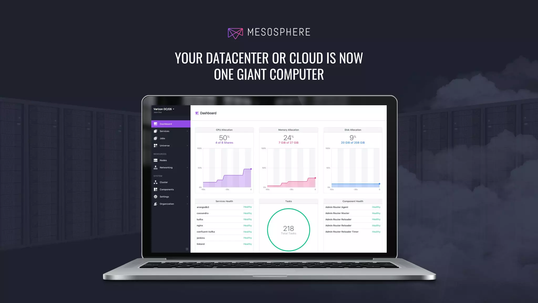 YOUR DATACENTER OR CLOUD IS NOW
ONE GIANT COMPUTER
 