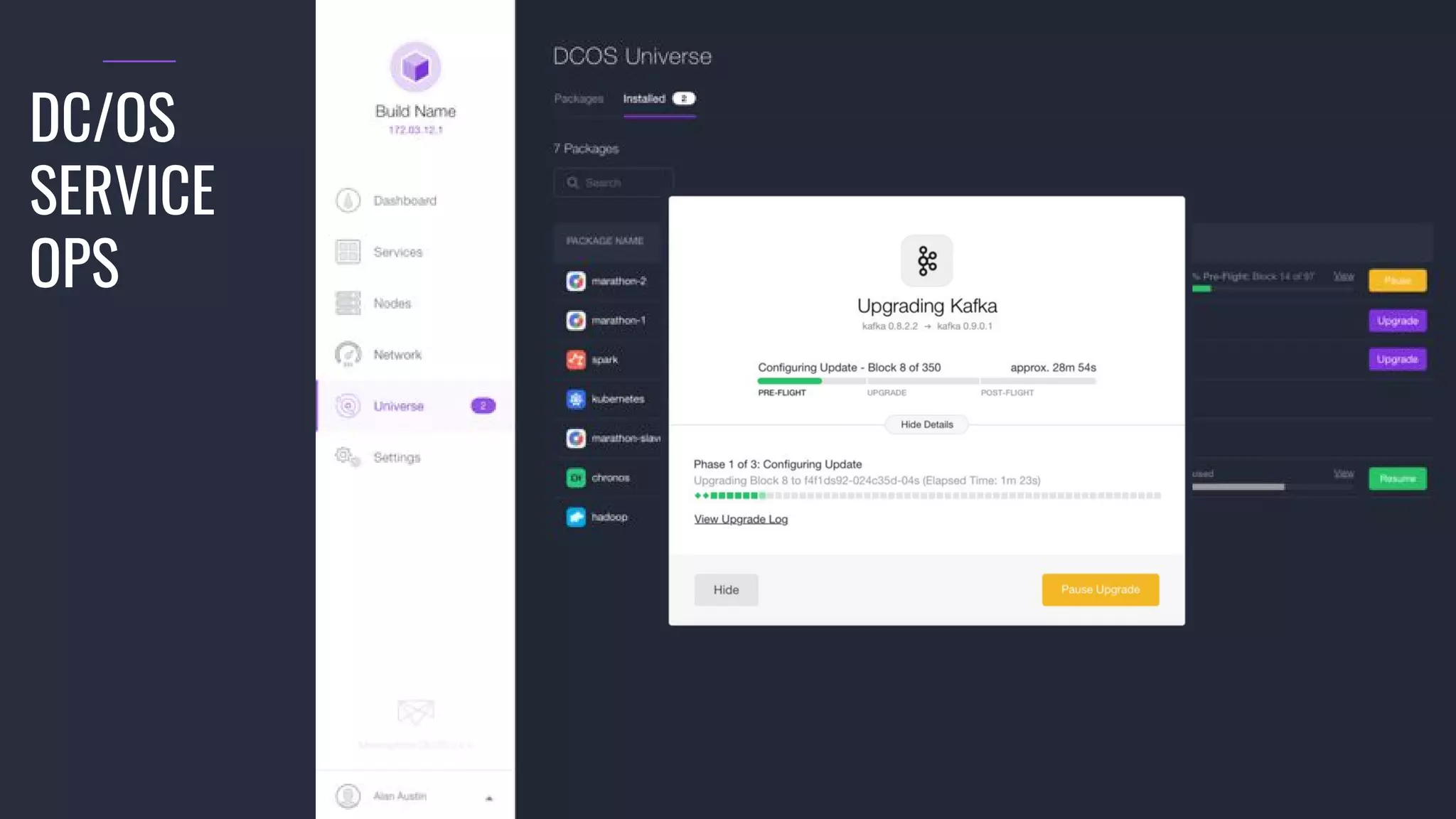 © 2017 Mesosphere, Inc. All Rights Reserved. 31
DC/OS
SERVICE
OPS
 