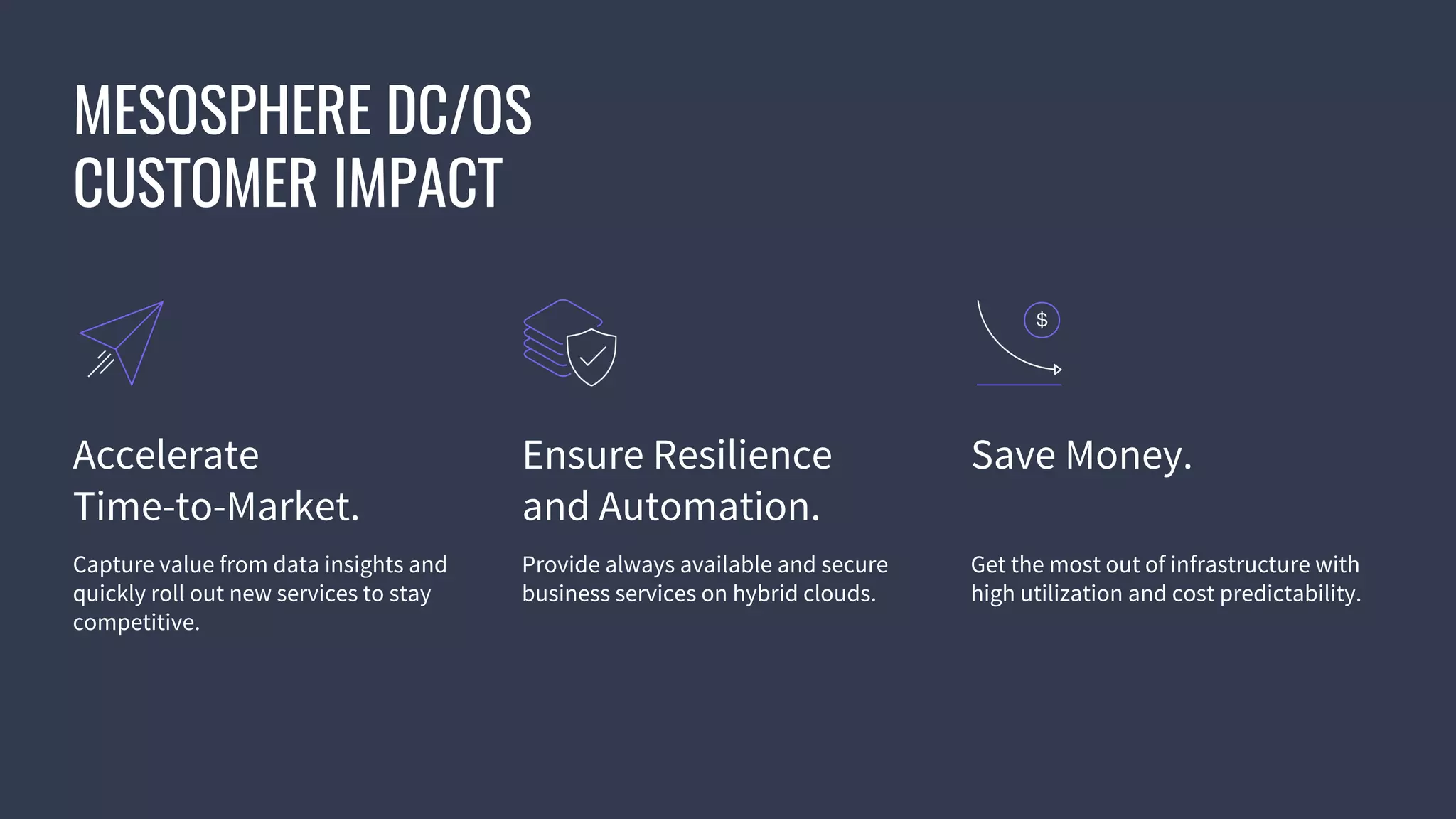 MESOSPHERE DC/OS
CUSTOMER IMPACT
Accelerate
Time-to-Market.
Capture value from data insights and
quickly roll out new services to stay
competitive.
Ensure Resilience
and Automation.
Provide always available and secure
business services on hybrid clouds.
Save Money.
Get the most out of infrastructure with
high utilization and cost predictability.
 