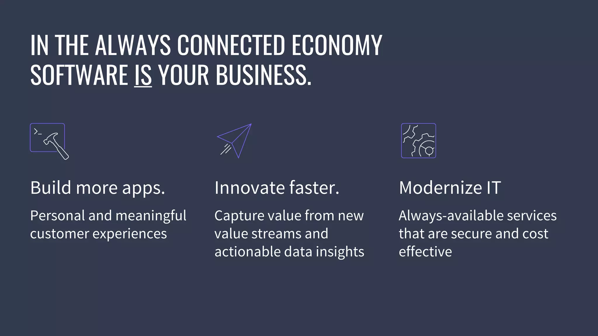 IN THE ALWAYS CONNECTED ECONOMY
SOFTWARE IS YOUR BUSINESS.
Build more apps.
Personal and meaningful
customer experiences
Innovate faster.
Capture value from new
value streams and
actionable data insights
Modernize IT
Always-available services
that are secure and cost
effective
 