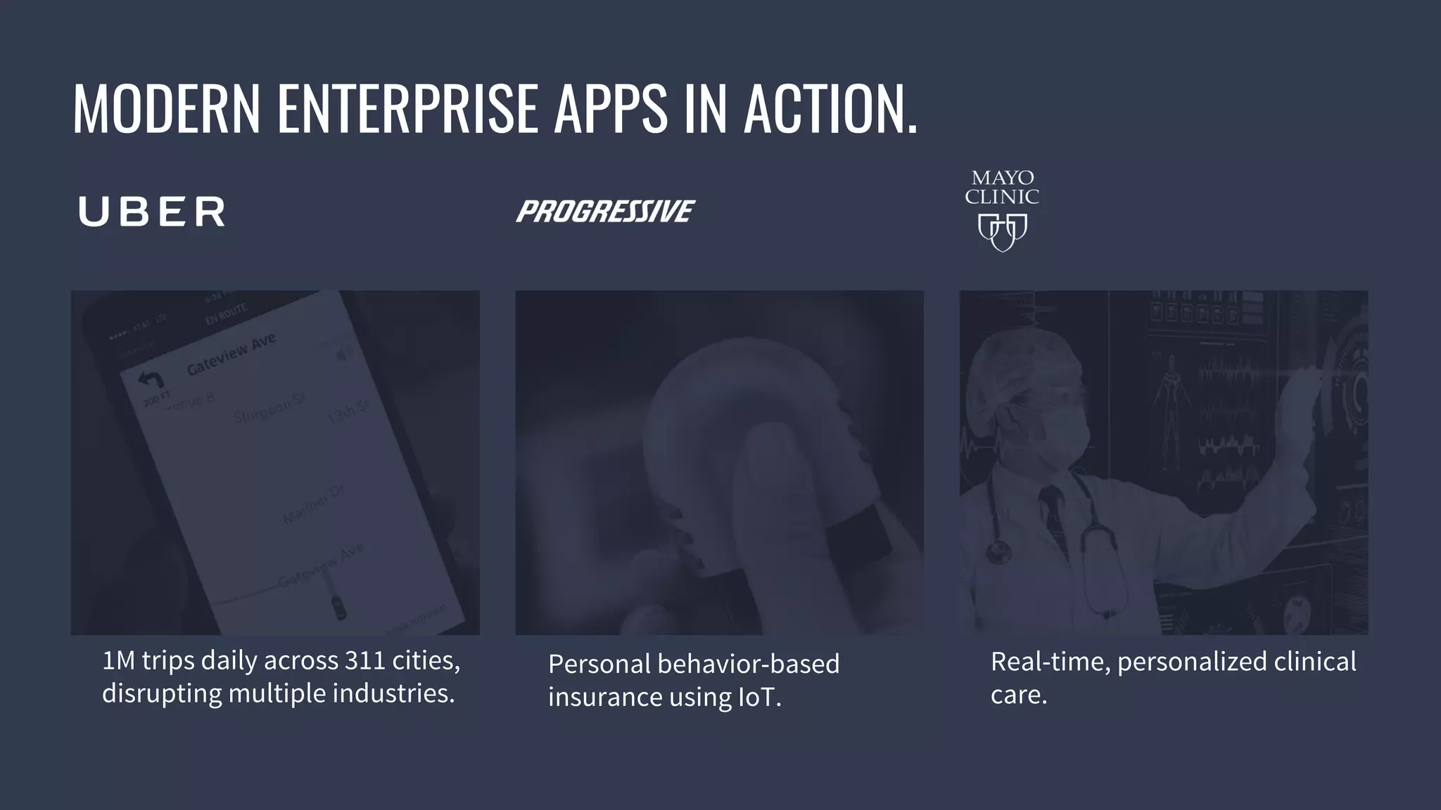 1M trips daily across 311 cities,
disrupting multiple industries.
Personal behavior-based
insurance using IoT.
Real-time, personalized clinical
care.
MODERN ENTERPRISE APPS IN ACTION.
 