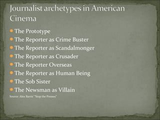 The Prototype
The Reporter as Crime Buster
The Reporter as Scandalmonger
The Reporter as Crusader
The Reporter Overseas
The Reporter as Human Being
The Sob Sister
The Newsman as Villain
Source: Alex Barris’ “Stop the Presses”
 