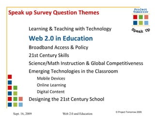 Speak up Survey Question Themes Learning & Teaching with Technology Web 2.0 in Education Broadband Access & Policy 21st Century Skills Science/Math Instruction & Global Competitiveness Emerging Technologies in the Classroom Mobile Devices Online Learning Digital Content Designing the 21st Century School 